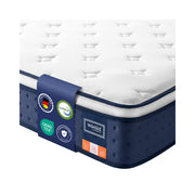 Pocketveringmatras met Geltraagschuim en Zevenzonesupport